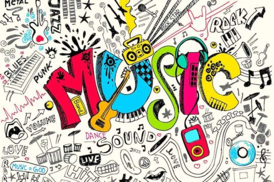 The word ‘Music’ surrounded by description drawings