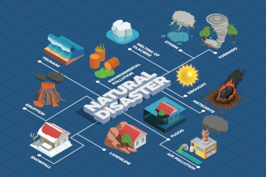 Illustration of different natural disasters