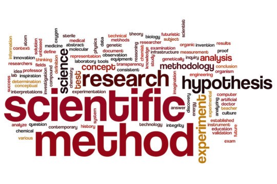 ‘Scientific Method’ written with various description words surrounding it